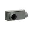 Product Thumbnail urls
