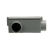 Product Thumbnail urls