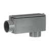 Product Thumbnail urls