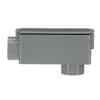 Product Thumbnail urls