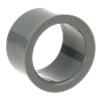 Product Thumbnail urls