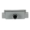 Product Thumbnail urls
