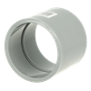 Product Thumbnail urls