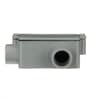 Product Thumbnail urls