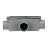 Product Thumbnail urls
