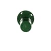 Product Thumbnail urls