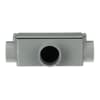 Product Thumbnail urls