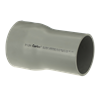Product Thumbnail urls