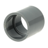 Product Thumbnail urls