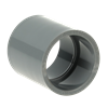 Product Thumbnail urls