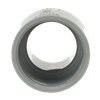 Product Thumbnail urls