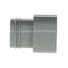 Product Thumbnail urls