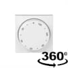 Product Thumbnail urls