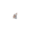 Product Thumbnail urls
