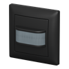 Product Thumbnail urls