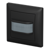 Product Thumbnail urls