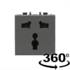 Product Thumbnail urls