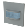 Product Thumbnail urls