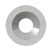 Product Thumbnail urls