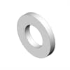 Product Thumbnail urls