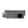 Product Thumbnail urls