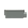 Product Thumbnail urls