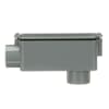 Product Thumbnail urls