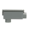 Product Thumbnail urls