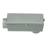 Product Thumbnail urls