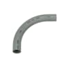 Product Thumbnail urls