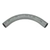 Product Thumbnail urls