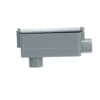 Product Thumbnail urls