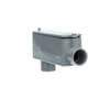 Product Thumbnail urls