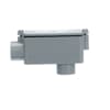 Product Thumbnail urls