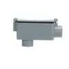 Product Thumbnail urls
