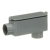 Product Thumbnail urls