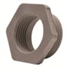 Product Thumbnail urls
