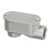 Product Thumbnail urls