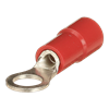 Product Thumbnail urls