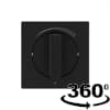 Product Thumbnail urls