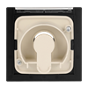 Product Thumbnail urls