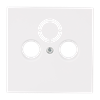 Product Thumbnail urls