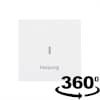 Product Thumbnail urls