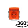 Product Thumbnail urls