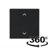 Product Thumbnail urls