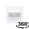 Product Thumbnail urls