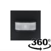 Product Thumbnail urls