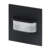 Product Thumbnail urls