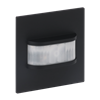 Product Thumbnail urls