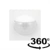 Product Thumbnail urls